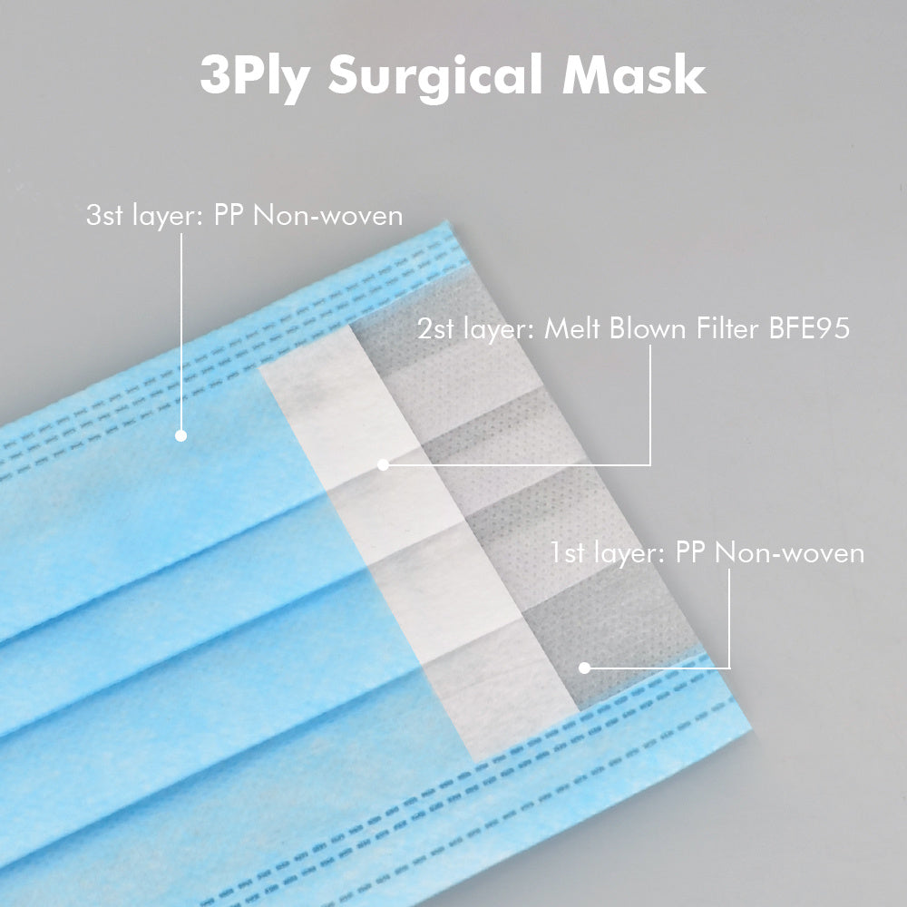 Face Mask - Multiple Color Options- 50/case (5 cases, 250 pieces) - Made in Canada